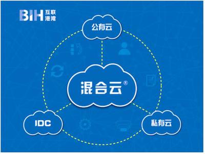 布局混合云，互联港湾为云计算未来加码