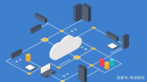 大数据浪潮下，快快云如何把握云计算的广阔未来